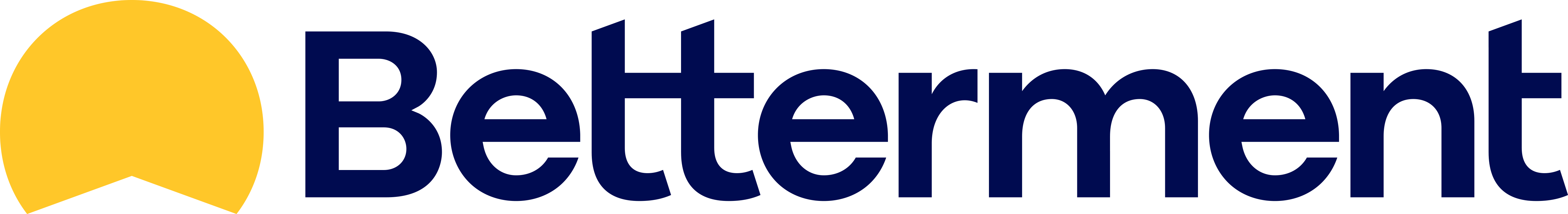 Logo di miglioramento